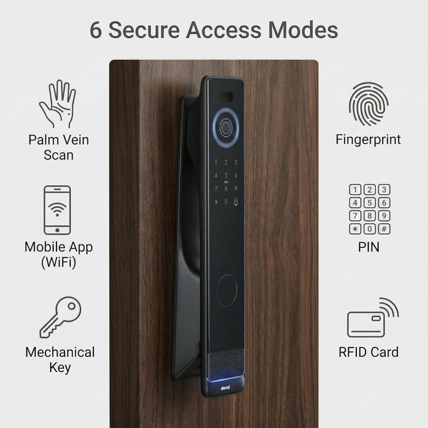 Dorset DG 405 Push Digital Door Lock — image 2